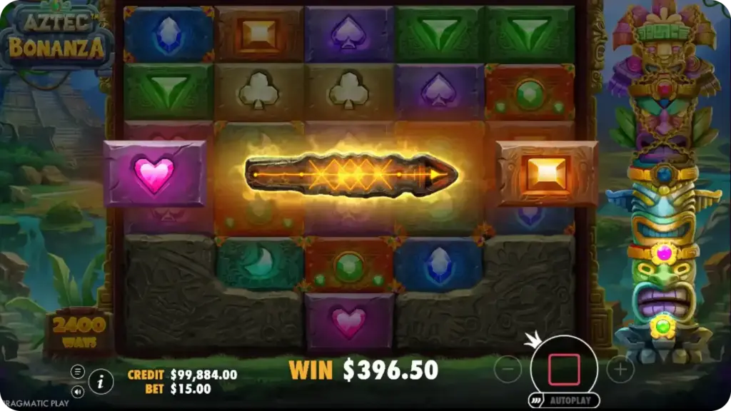 Aztec Bonanza multiplier increasing during cascade chains